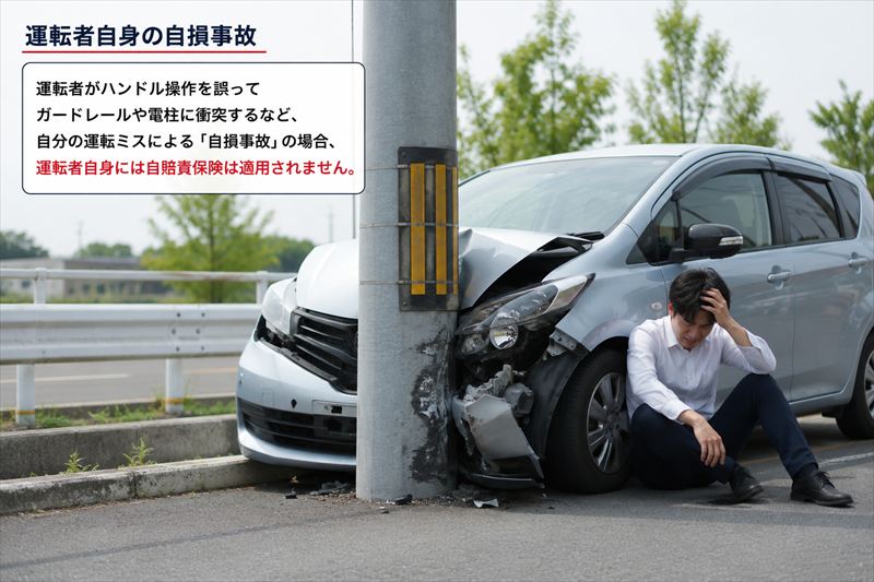 5. 治療費の見積もり方